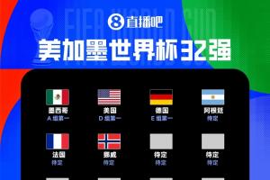 世界杯32强名单揭晓：六队晋级，墨美德阿锁定头名，法挪争夺首位，土耳其等四队遭淘汰