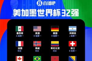 世界杯32强名单公布：18席产生，3个小组第三成功晋级！荷兰位居第一，日本排名第二