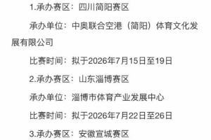 全国女子篮球队锦标赛第一阶段赛区已定:简阳、淄博、宣城