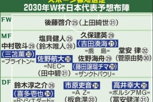 日本媒体预测2030年世界杯日本队名单：久保建英、中村敬斗、铃木彩艳仍为主力
