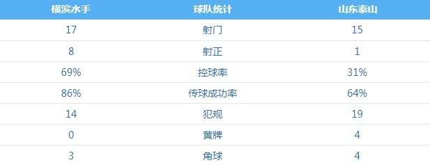 新西兰VS比利时录像回放_新西兰VS比利时比分直播_新西兰VS比利时直播