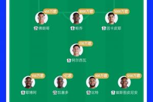 豪华后防线却进攻不足！厄瓜多尔拥有1亿凯塞多+8000万帕乔+因卡