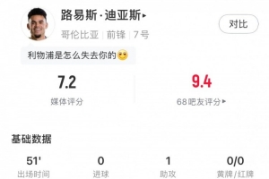迪亚斯半场表现：1次助攻、1次投篮命中、3次犯规，评分7.2分