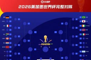 德法对决16强即将上演！若德国和法国均挺进16强，则将在1/8决赛中相遇