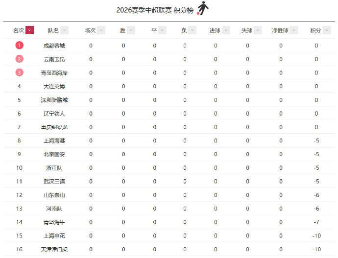 世界杯直播：实时墨西哥vs南非比赛集锦回放