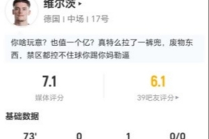 维尔茨此役送出1次助攻，完成2次关键传球，射门3次无进球，过人5次成功，夺回球权4次，得分7.1分。