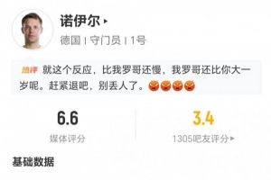 诺伊尔40岁表现不佳，本战仅1扑救失2球，阻止进球率0.40，解围1次，长传10次成功5次