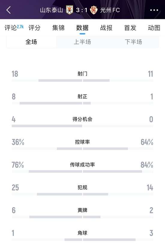 库拉索vs科特迪瓦现场直播_库拉索vs科特迪瓦直播_库拉索vs科特迪瓦免费观看直播在线