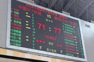热身赛首场失利|中国U17女篮败于新西兰U17女篮遭遇逆转