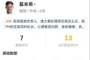基米希此役无射无关键传球 6次长传2次成功+8次对抗5次成功+3次造犯规 得到7分