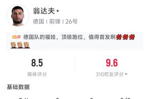 替补球员双响球绝杀！翁达夫全场表现：第60分钟替补登场，3次射门3次射中进2球