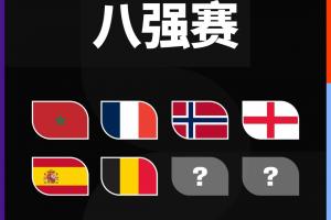 世界杯夺冠赔率：法国仍居首位，西班牙升至第二，阿根廷第三，英格兰第四
