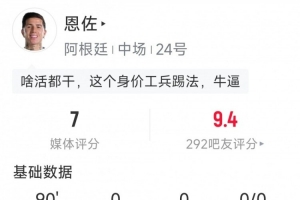 恩佐表现数据：3次拦截，3次断球，1次关键助攻，得分7分