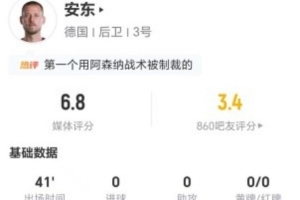 门将挡球进球无效！安东此役错失1球+防守成功8次+犯规3次
