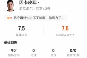 卡皮耶此役两射零中+一错失良机，贡献两关键传球+四次解围+三次抢断，对抗成功14次，失误10次。