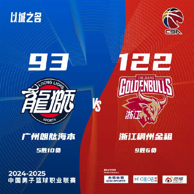 科特迪瓦VS 挪威无插件直播_科特迪瓦VS 挪威比赛直播_科特迪瓦VS 挪威比分预测