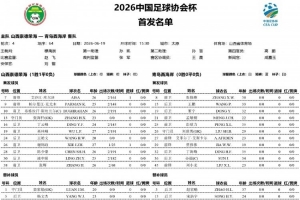 山西崇德荣海对阵青岛西海岸首发阵容：彭欣力、艾菲尔丁、贾伟伟亮相
