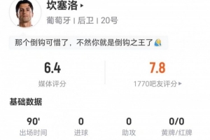 坎塞洛此役无关键传球，失球权22次，长传成功9次，解围4次，对抗成功5次