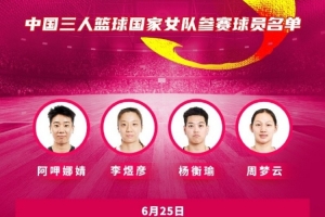 中国三人女篮FIBA3x3系列赛乌兰巴托站参赛名单：杨衡瑜、周梦云在列