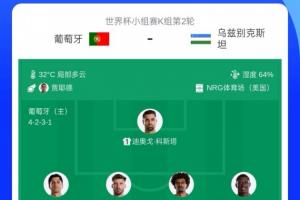 首发转会费：葡萄牙球员6.2亿欧元对阵乌兹别克7280万，胡桑诺夫独占5000万