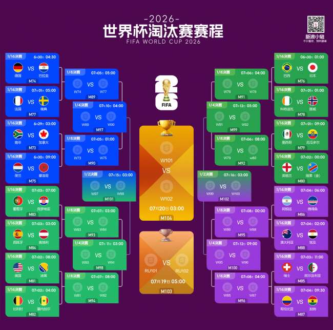 阿尔及利亚对阵奥地利在线观看_阿尔及利亚对阵奥地利免费直播_阿尔及利亚对阵奥地利高清直播