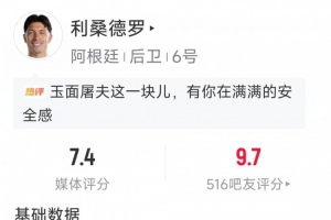 利桑德罗数据：解围3次，抢断2次，对抗2次全胜，得分7.4分