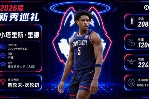 单场狂砍31分27助平传奇高度~里德：高龄新秀，康内线支柱，首轮能否有所作为？