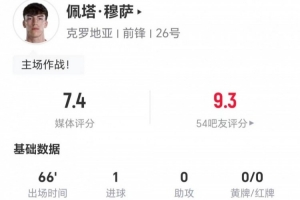 佩塔·穆萨本场比赛一射一进，传球关键数0次，对抗成功率12/5，评分7.4分