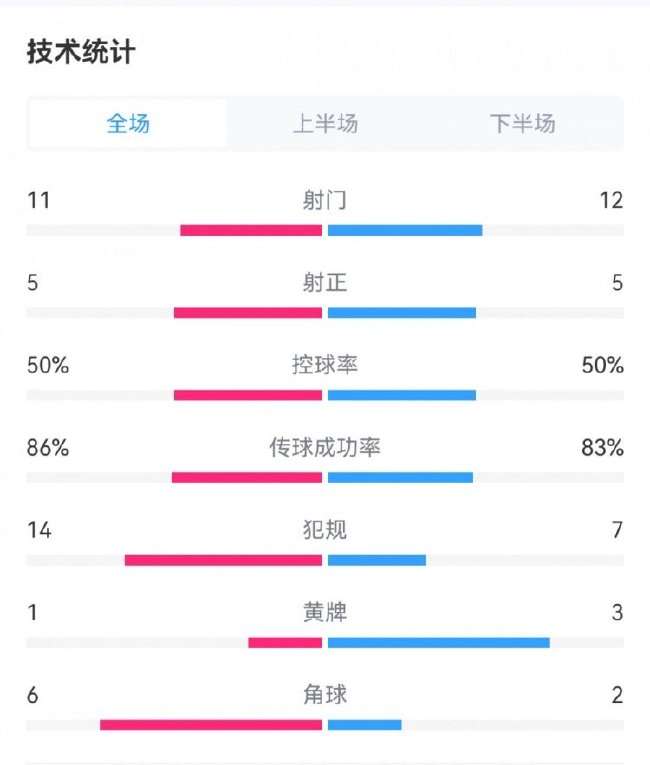 武汉三镇对阵河南队全场录像_武汉三镇对阵河南队直播_武汉三镇对阵河南队视频直播