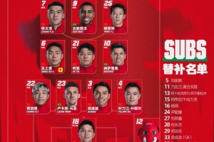 河南彩陶坊足球俱乐部VS上海海港足球俱乐部首发及替补球员名单