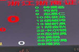 孙铭徽因发烧缺席今晚G5比赛！多位记者证实！