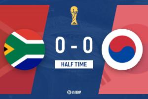 韩国半场0-0南非，金玟哉、李刚仁险些破门，马克霍帕错失良机