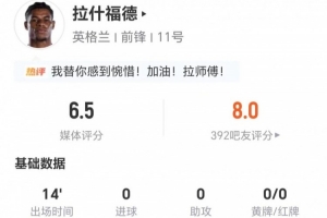 拉什福德此役替补出场14分钟：无射门无关键传球 2次对抗无成功 拿到6.5分评价