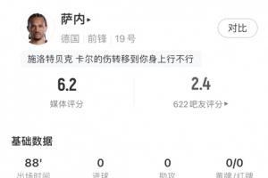 假扮职业球员！萨内数据：射门1次未中，过人7次均未成功，球权丢失达23次