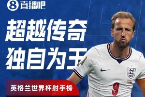 凯恩11球独领风骚，打破莱因克尔记录，成英格兰世界杯射手王