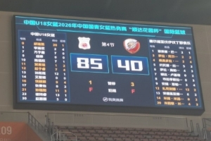 U18女篮全力压制塞尔维亚，轻松取胜热身赛，胡瑞燕贡献20+4+6抢断，实现三连胜