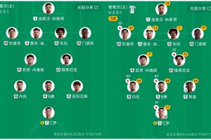 首发调整：葡萄牙队更换菲利克斯顶替莱奥，西班牙队保持原首发阵容