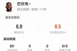 35岁巴坎布此役射门未中 2次突破2次越位贡献1次关键传球 对抗成功9次获6.9分