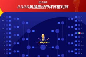 德国小组有望夺冠！淘汰赛阶段可能与法国分在同一半区，16强有望对决