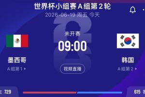 首支出线队伍今晨揭晓？捷克与南非战平，次轮墨西哥与韩国胜者将决定第1名