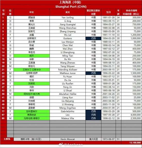 刚果对阵乌兹别克斯坦直播_刚果对阵乌兹别克斯坦直播吧_刚果对阵乌兹别克斯坦视频直播