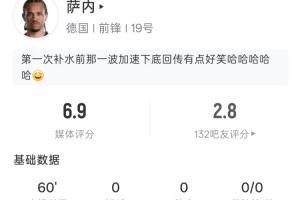 60分钟内未射一脚!萨内表现:60分钟内未射门,5次失误球权,2次传球