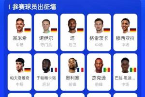 德国、日本被淘汰后，拜仁参与世界杯的球员数量降至9人