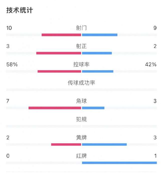 荷兰VS 摩洛哥在线观看_荷兰VS 摩洛哥世界杯直播_荷兰VS 摩洛哥直播