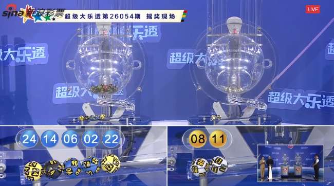 今天墨西哥vs南非首发名单