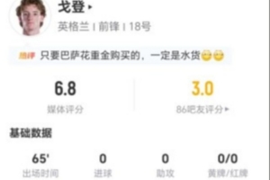 戈登一射一正 5次过人2次成功 2次关键传球+12次丢失球权+3次造犯规 得6.8分