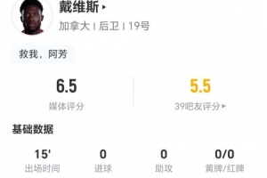 本届首秀：戴维斯替补出场15分钟，6次对抗1次成功+1次关键传球，获评6.5分