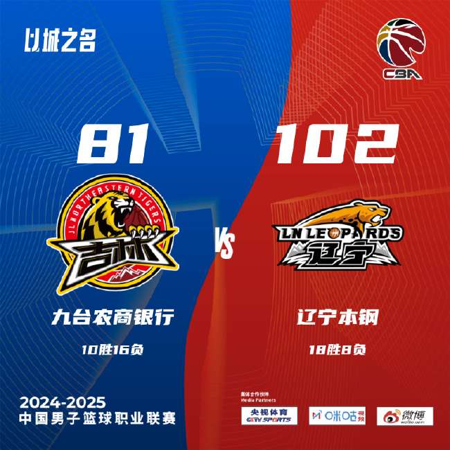 刚果对阵乌兹别克斯坦比分预测_刚果对阵乌兹别克斯坦赛事直播_刚果对阵乌兹别克斯坦直播在线观看