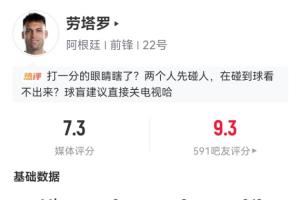 劳塔罗被小蜘蛛替换，数据统计：登场64分钟，开场制造点球，3次解围2次抢断