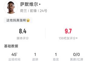 连场进球！萨默维尔统计：登场45分钟1射1中取得1球1助，吧友评价9.7分
